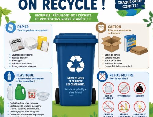 DANS LE BAC BLEU, ON RECYCLE !